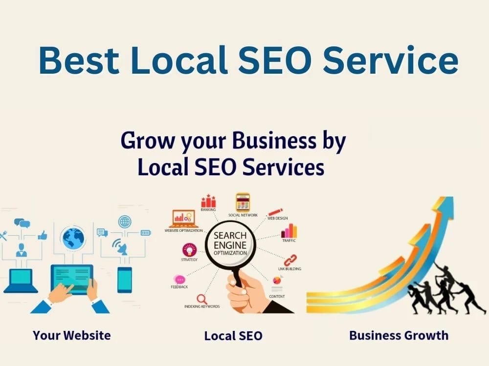 Local SEO Services Package