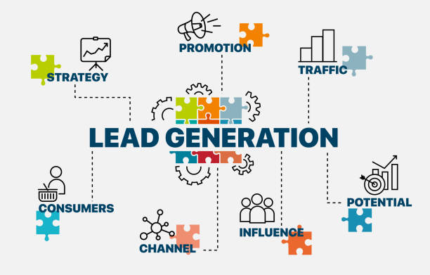 Quality lead Generation